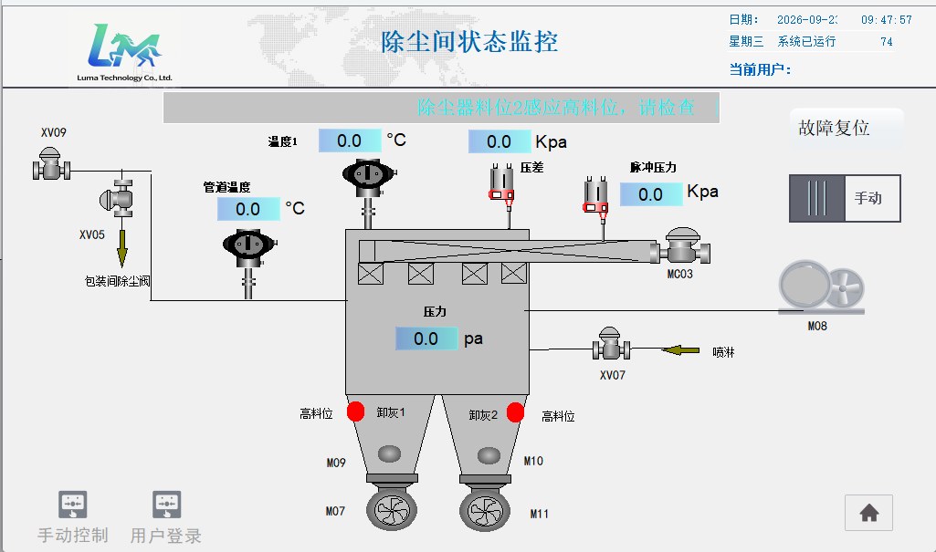 除尘间状态监控界面