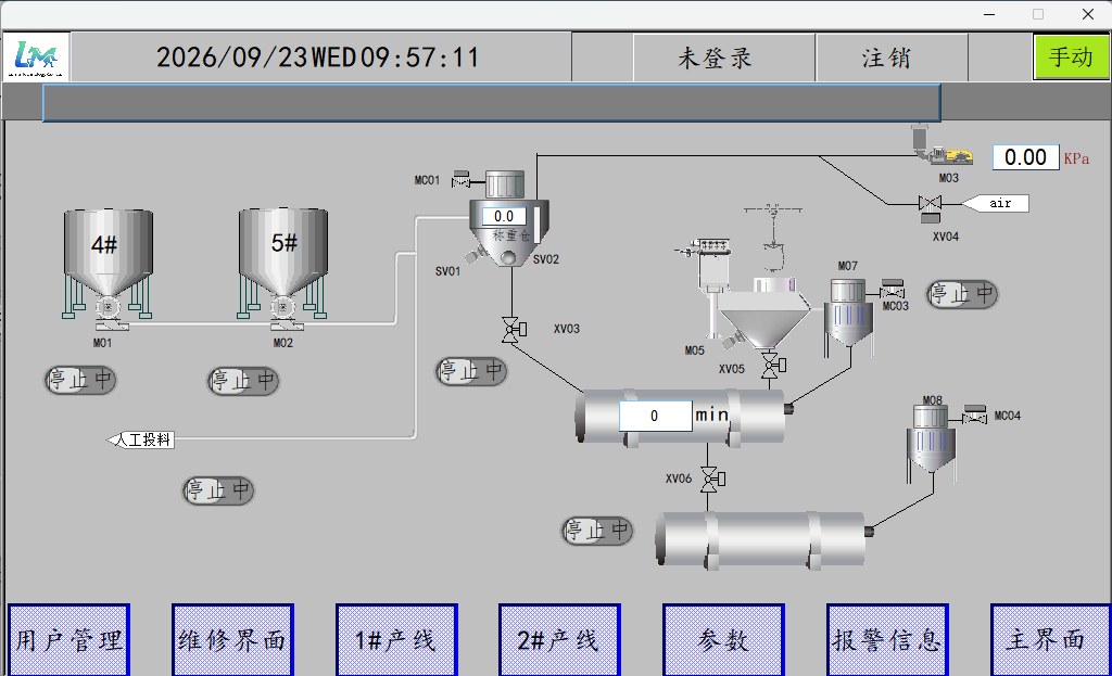 2#产线配料混合流程总览界面